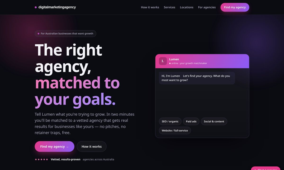 Digital marketing agency website we built